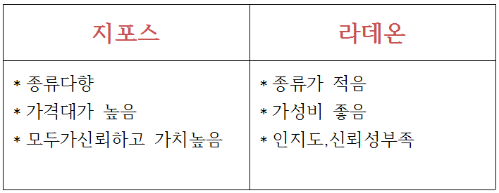 무거동컴퓨터수리 이미지