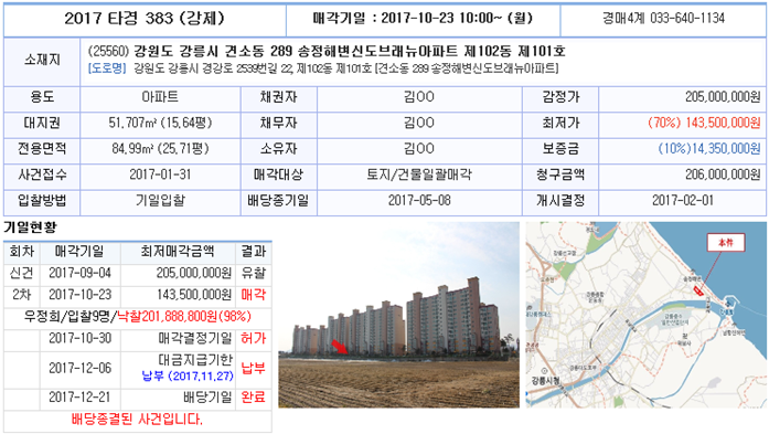 에스케이거제 이미지