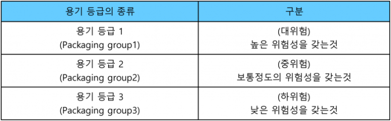 케이알 무역 이미지