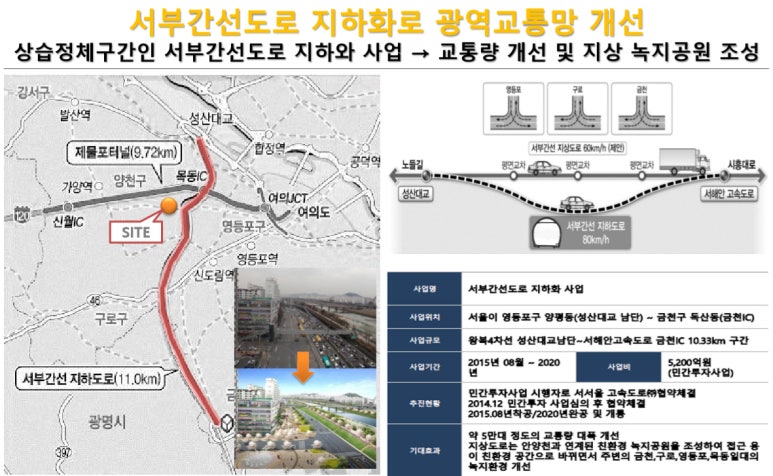 목동IC 이미지