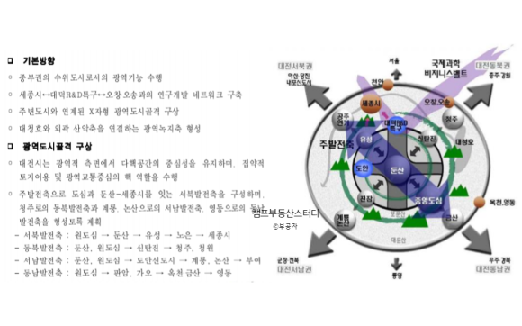 용문산업(주) 이미지