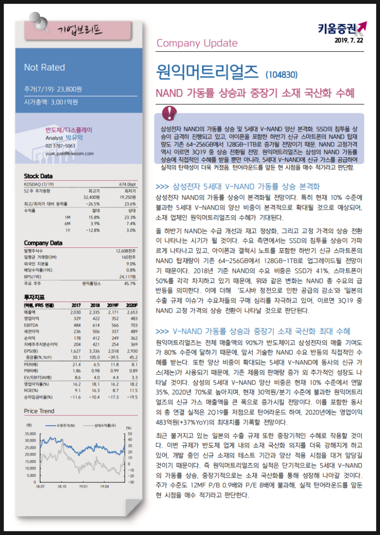 동우화인켐주식회사 이미지