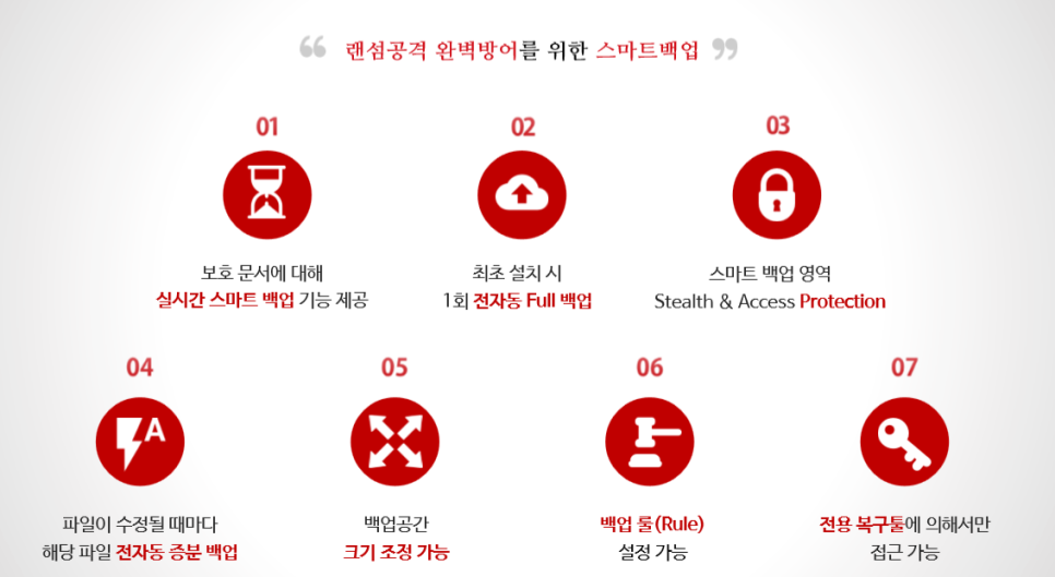 도움텔레콤 이미지