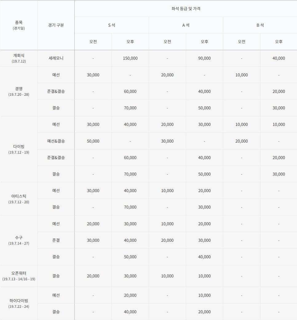 행복한세계여행 이미지