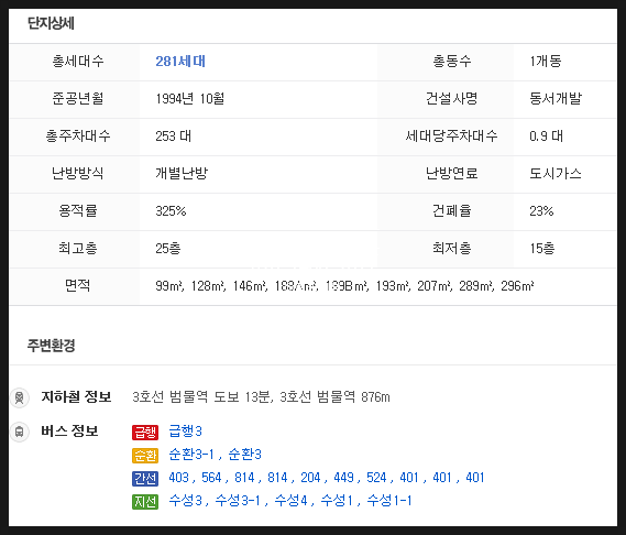 경대연합치과의원 이미지