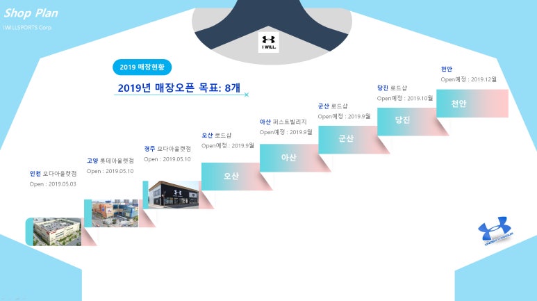아윌스포츠 이미지