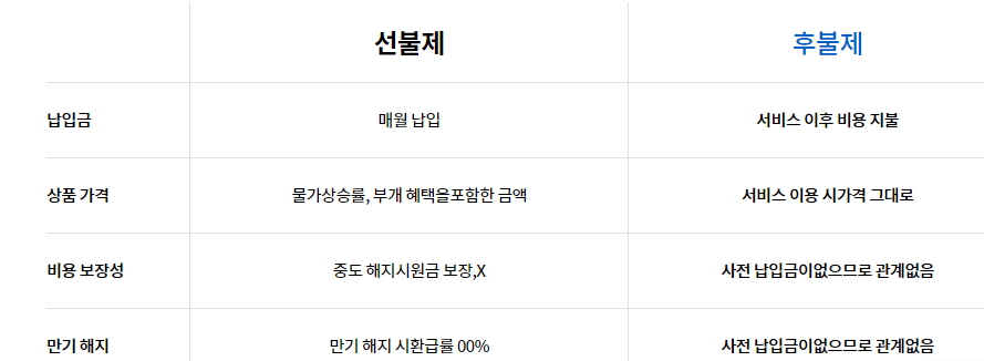 천국의계단상조 이미지