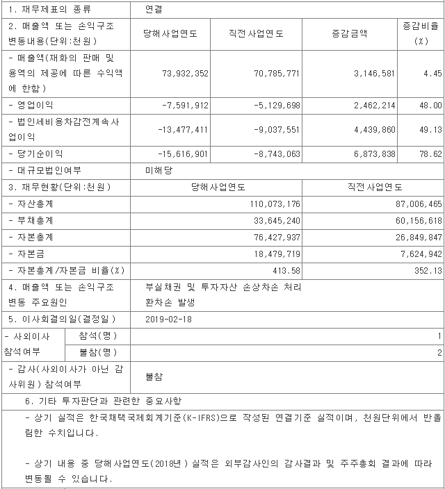 씨앤영 이미지