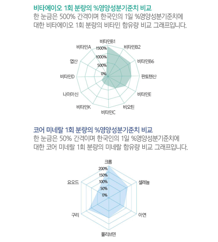 한나네식품 이미지