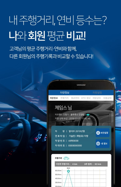 카프랜드 이미지