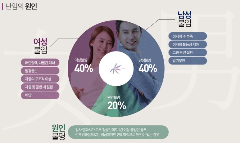 원남한의원 이미지