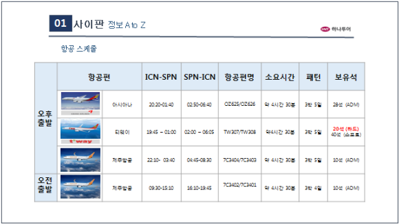 투어라인여행사 이미지