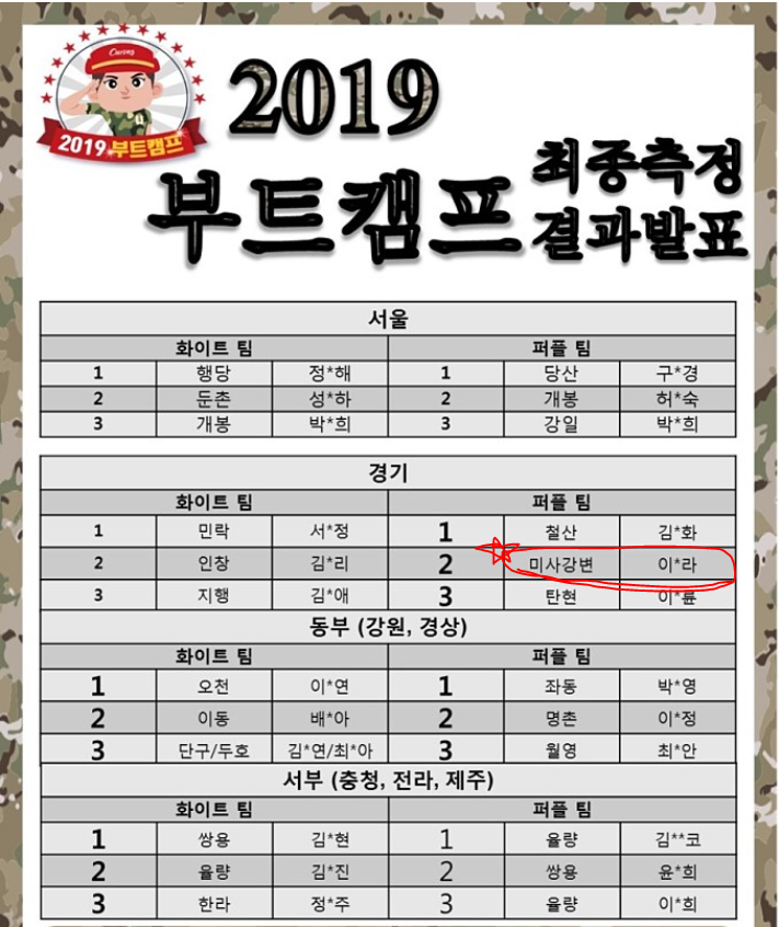 커브스미사강변클럽 이미지