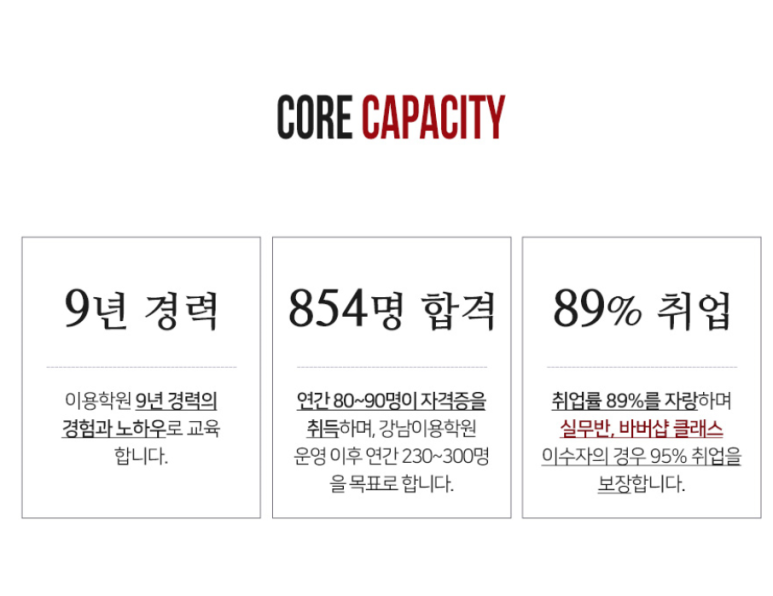레드아카데미학원 이미지