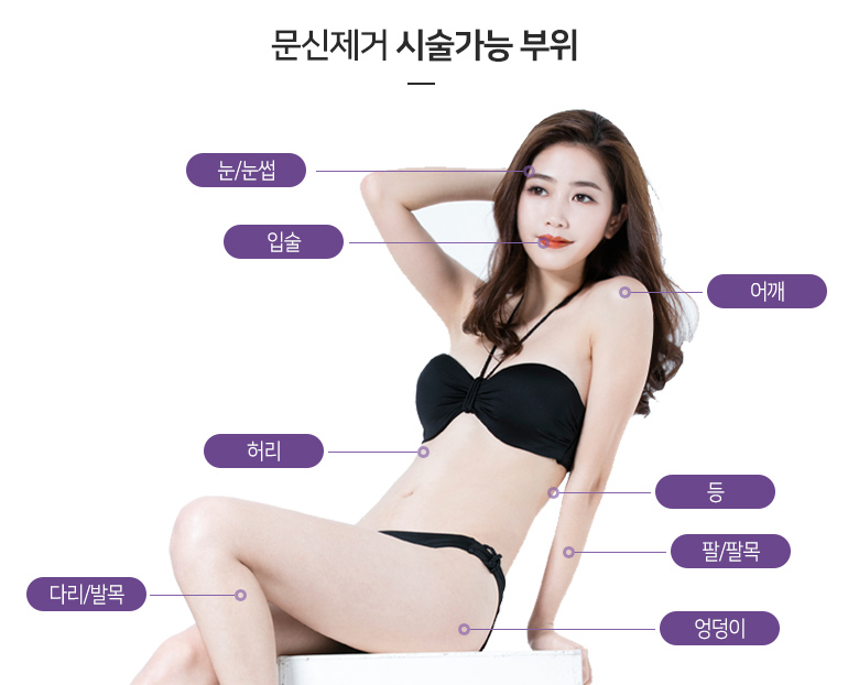 꼼꼼성형외과의원 이미지