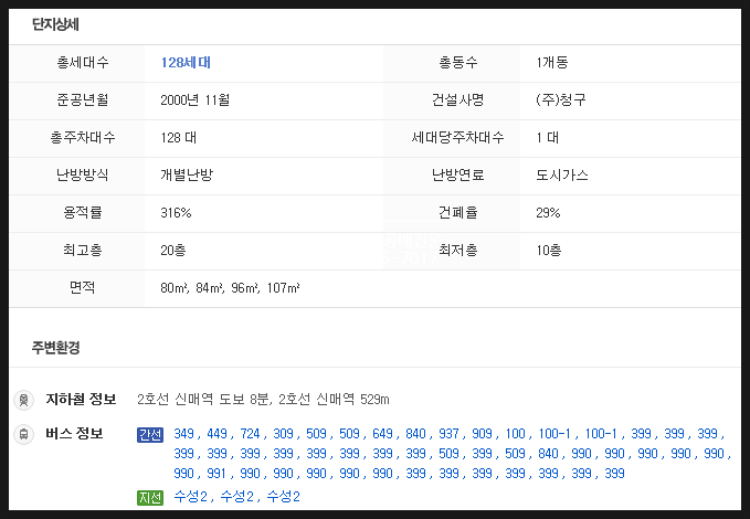 조비뇨기과의원 이미지