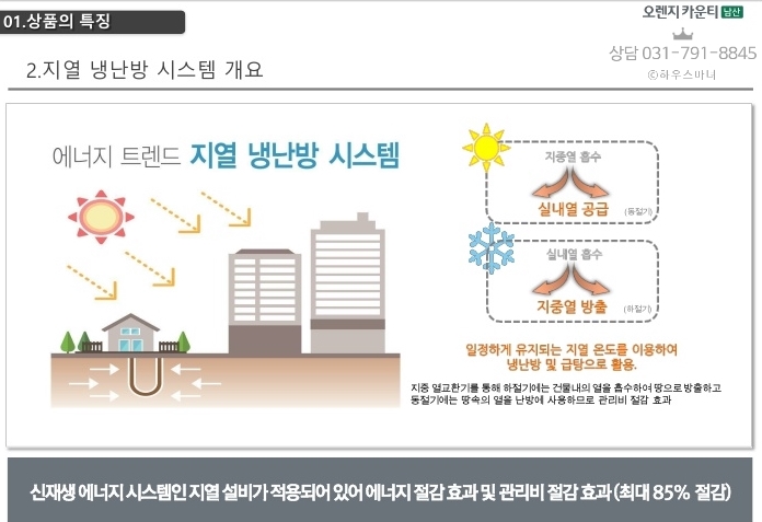 오렌지주택서비스 이미지