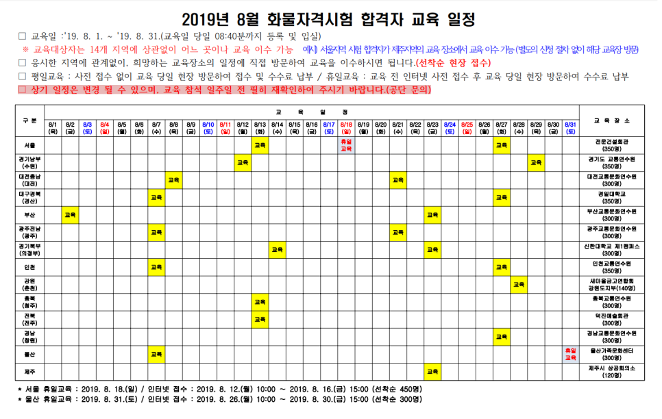 천일화물(주) 이미지