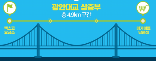 대교푸드마트 이미지