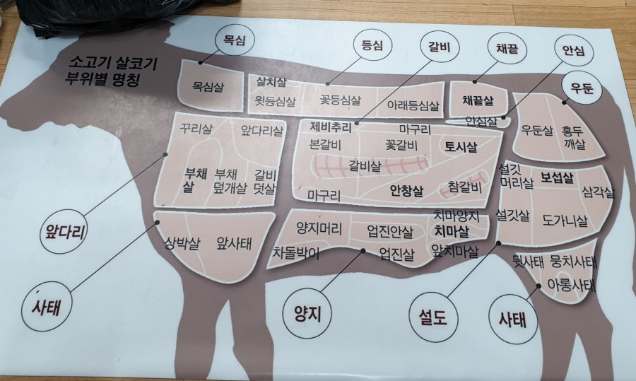 비봉산 한우 이미지