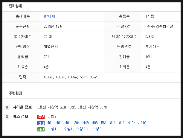 지산행복을심는치과의원 이미지