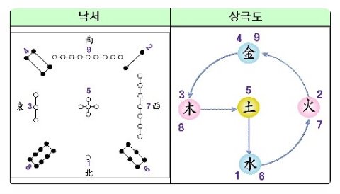 오니교역 이미지