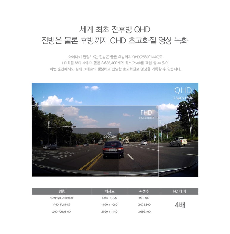 아이나비프리미엄스토어부산강서점 이미지