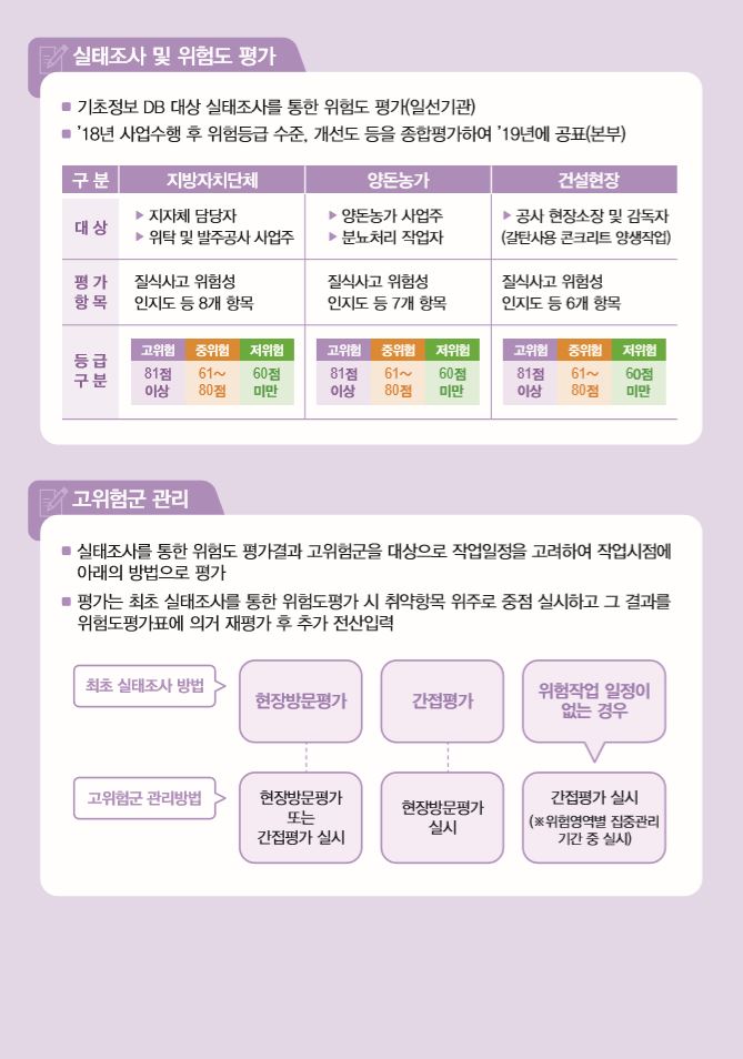 한국산업안전 이미지