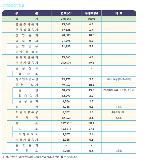 병점주유소 이미지