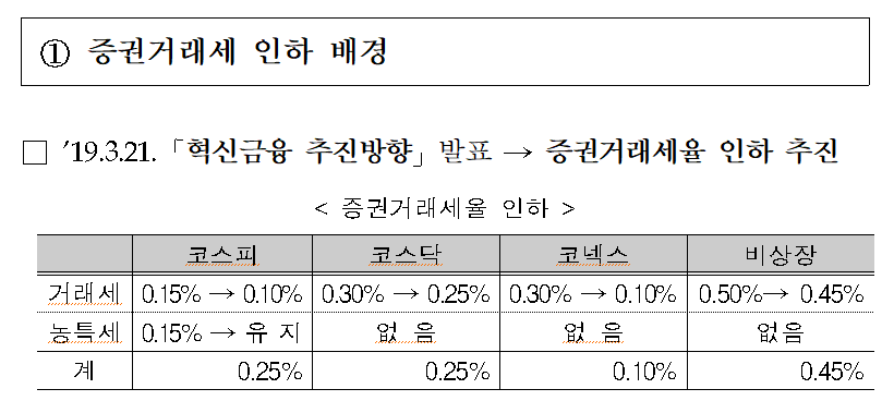 세무법인길벗 이미지