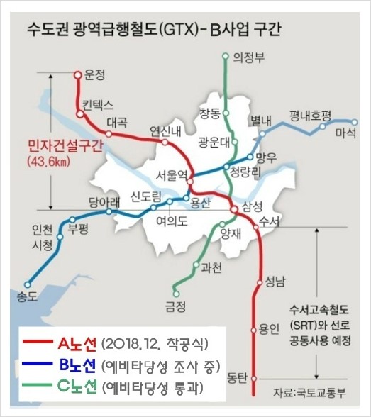 프라임Ⅲ 이미지