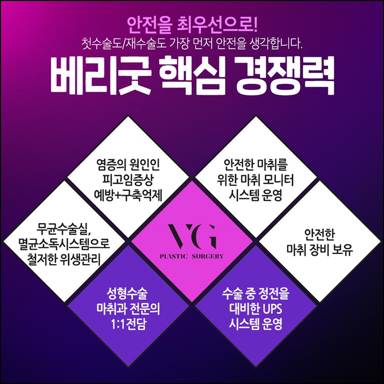 베리코 이미지