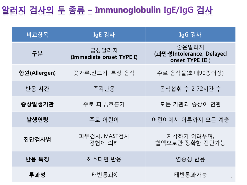 본가정의학과의원 이미지