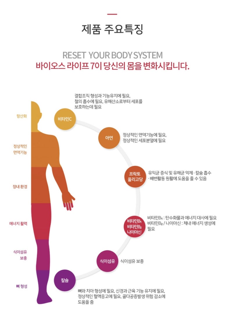 라이프유니 이미지