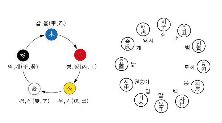 월복 이미지