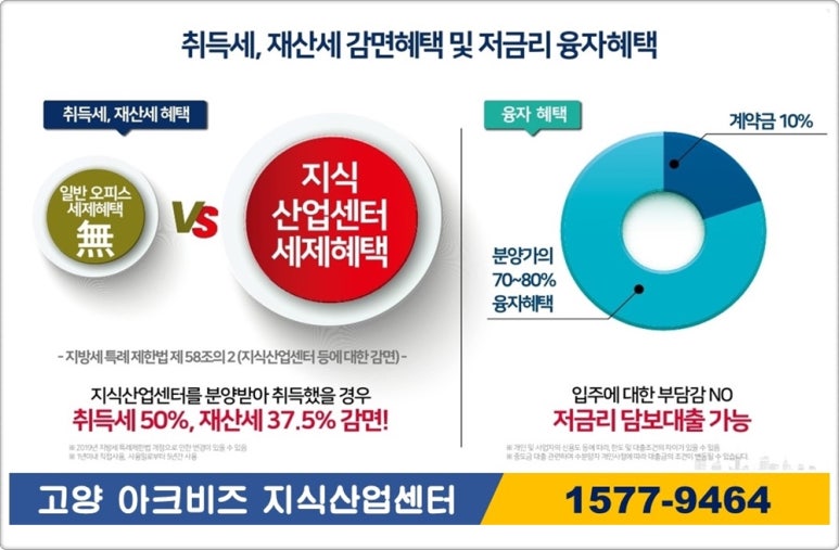 비즈하이시스템 이미지