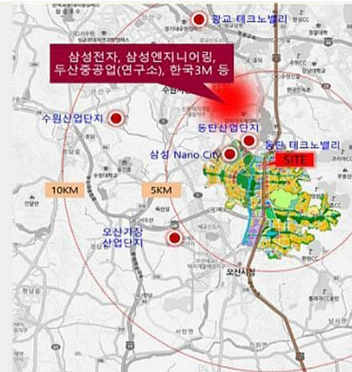 두산중공업 원자력 I&C 이미지