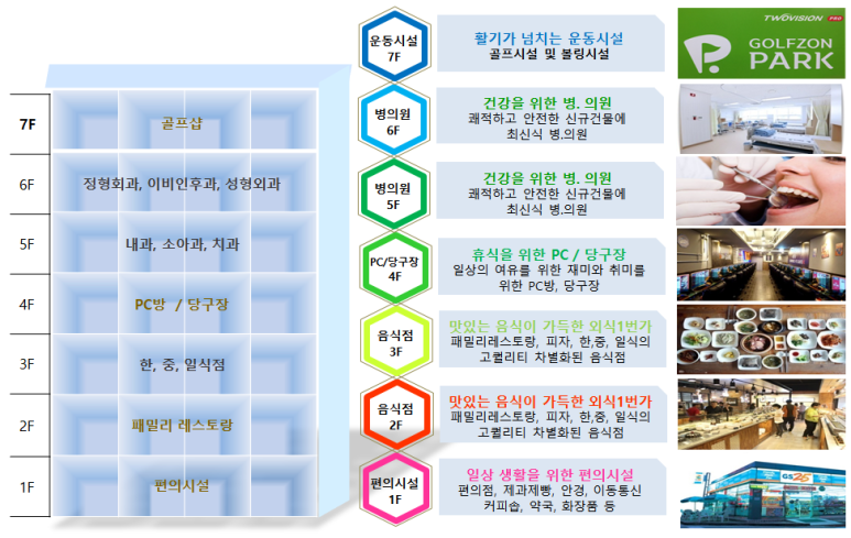 허브노래연습장 이미지
