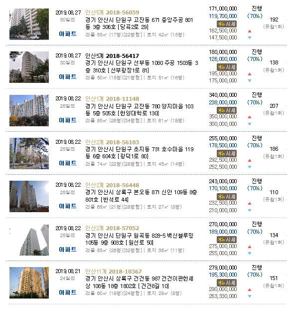 반월제일의원 이미지