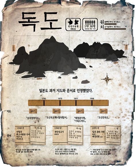 아라면 이미지