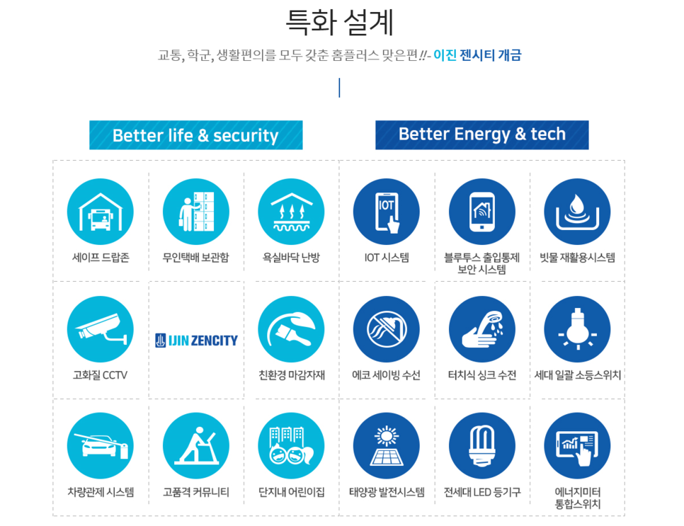 이진건설 이미지