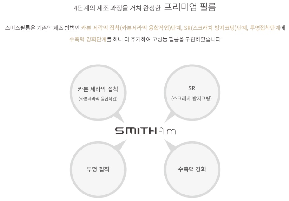틴팅크루 이미지