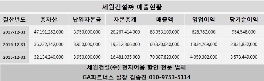 세원건설(주) 이미지