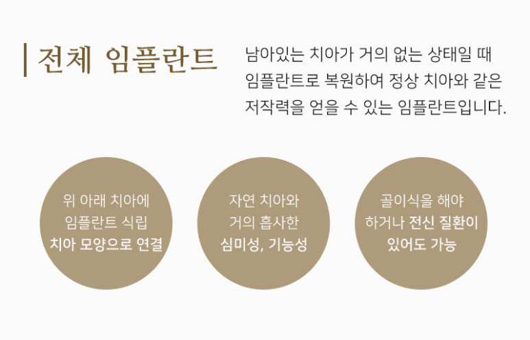 아임플란트치과의원 이미지