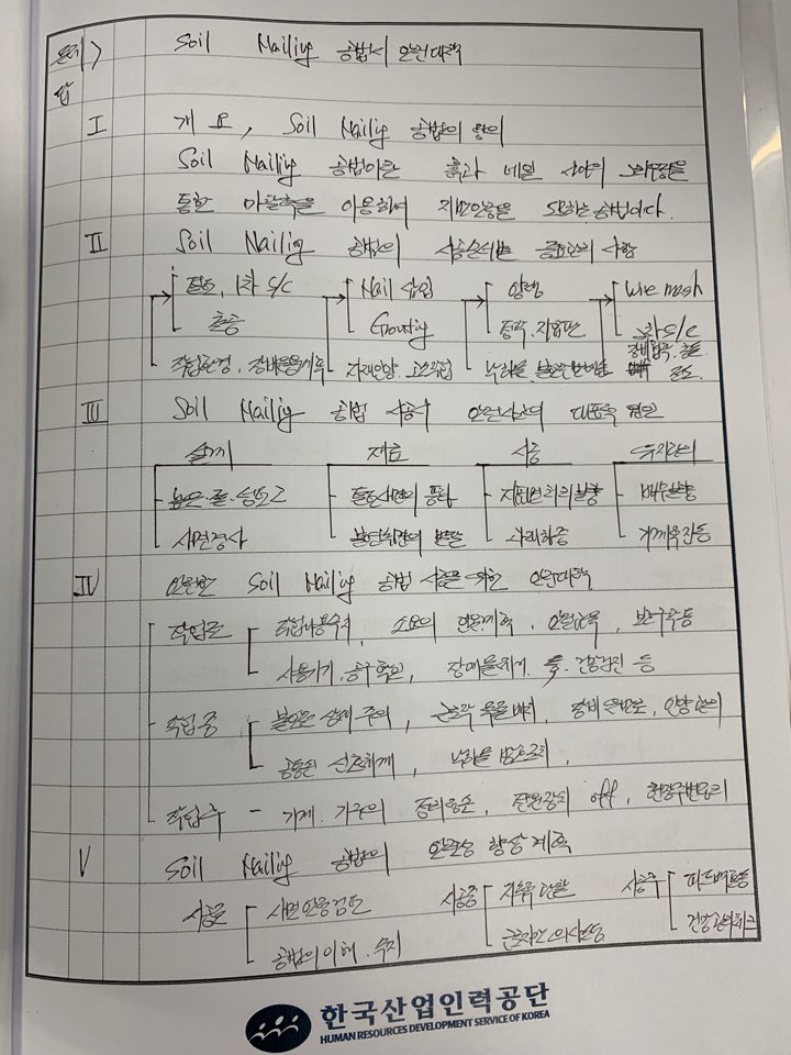 네일링(nailing) 이미지