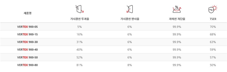 틴팅크루 이미지