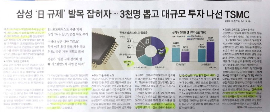 하라통신 이미지