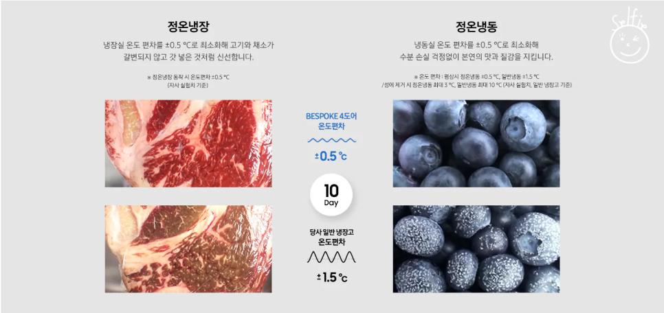 키친텍 이미지