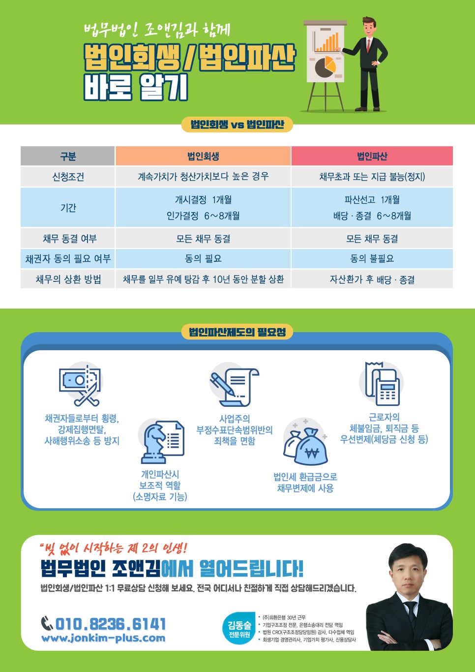 조앤김 이미지