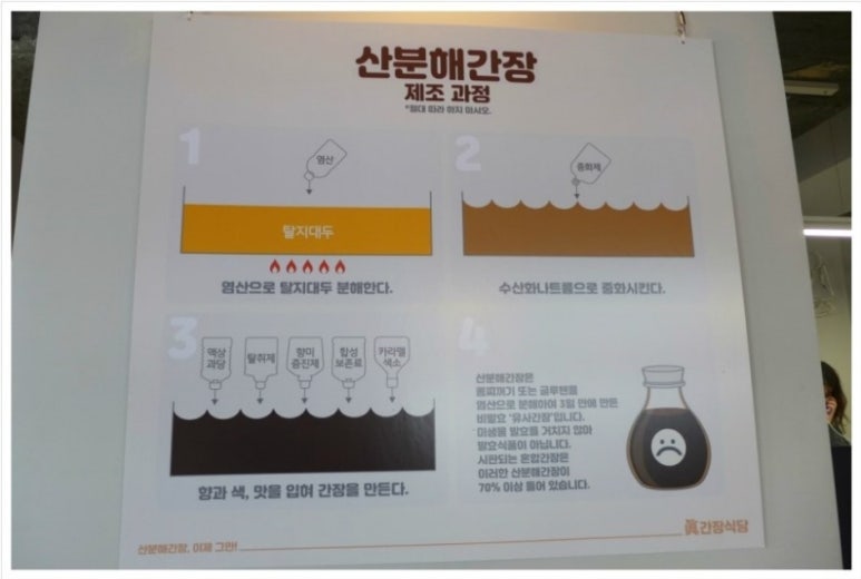 (주)언양전통식품 이미지